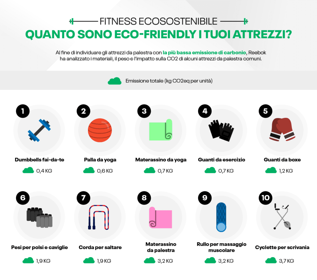 fitness green attrezzi